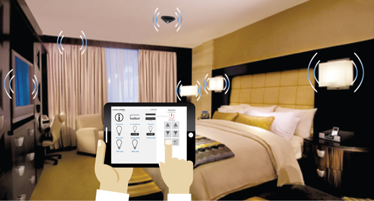 5 Giải pháp ứng dụng IoT để nâng cao trải nghiệm của khách hàng